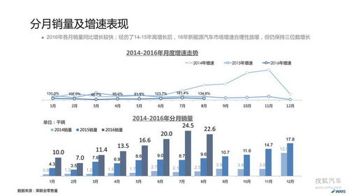 事件圖在自然科學研究和試驗發展中的作用與應用